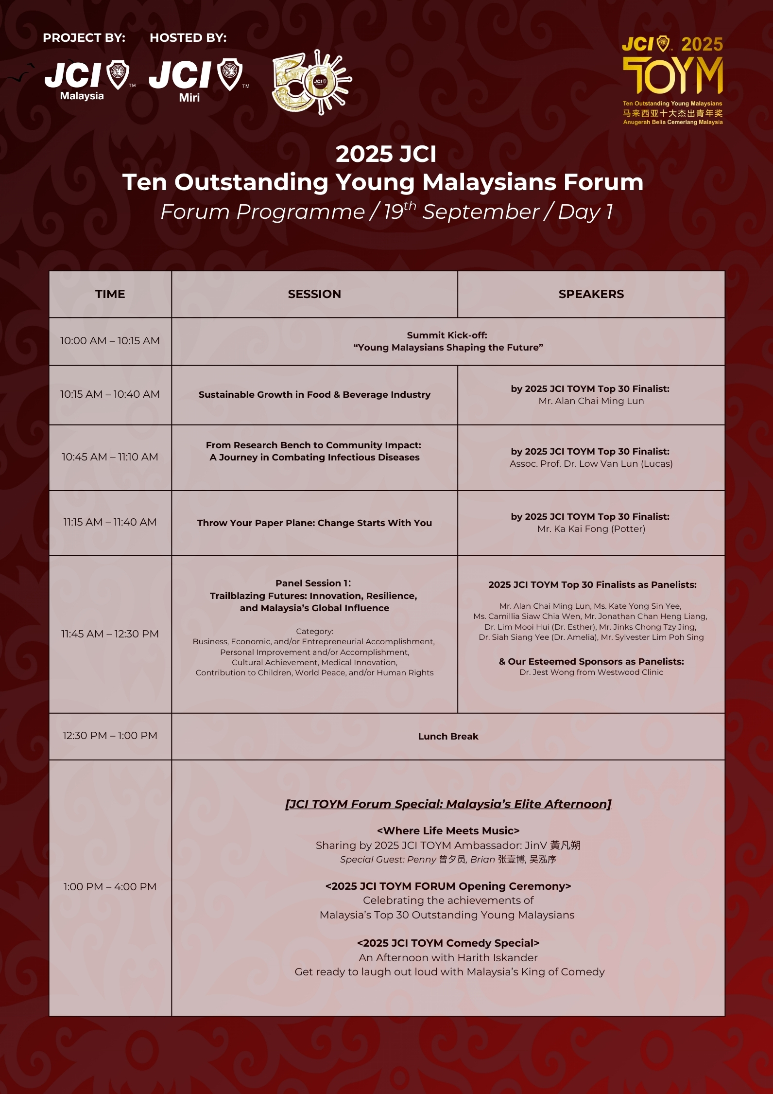 Event Programme - Day 1 - 19 September 2025 Event Programme - Day 1 - 19 September 2025