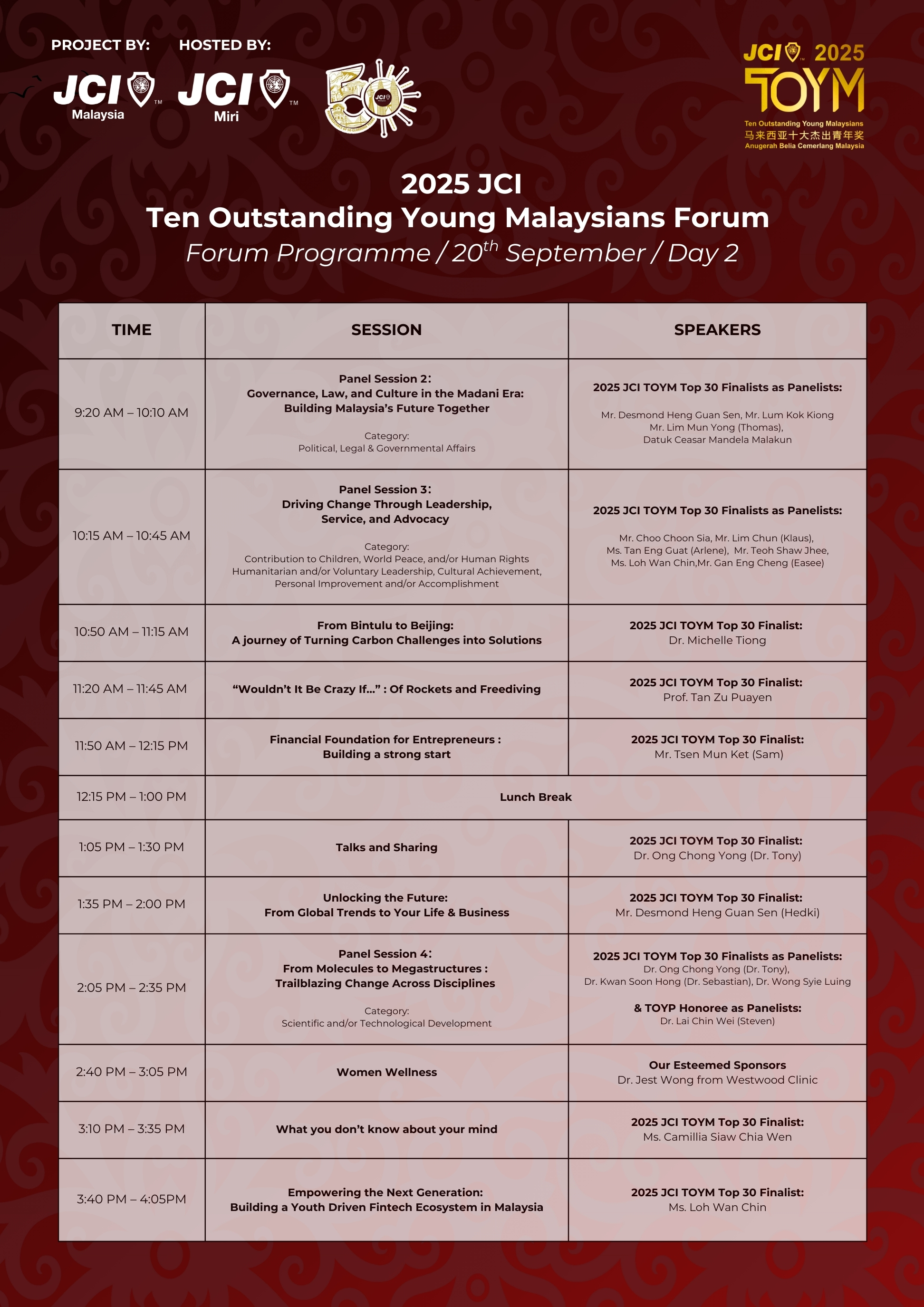 Event Programme - Day 2 - 20 September 2025